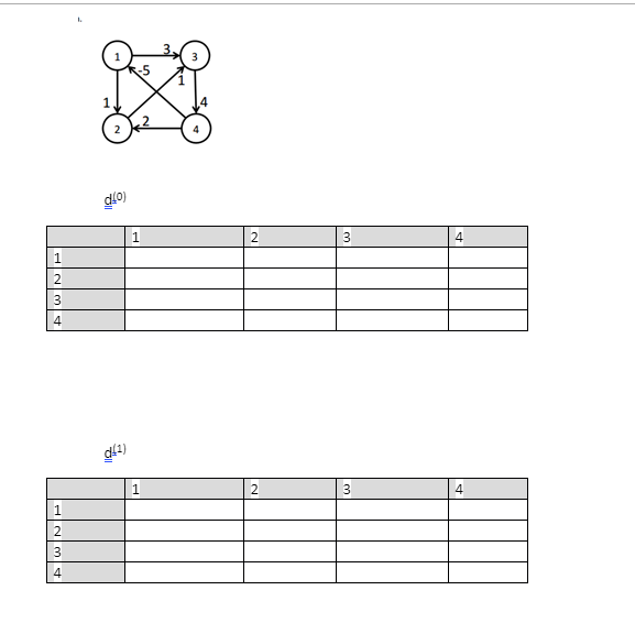 Solved Use Floyd Warshall All Pairs Shortest Path Algorithm Chegg