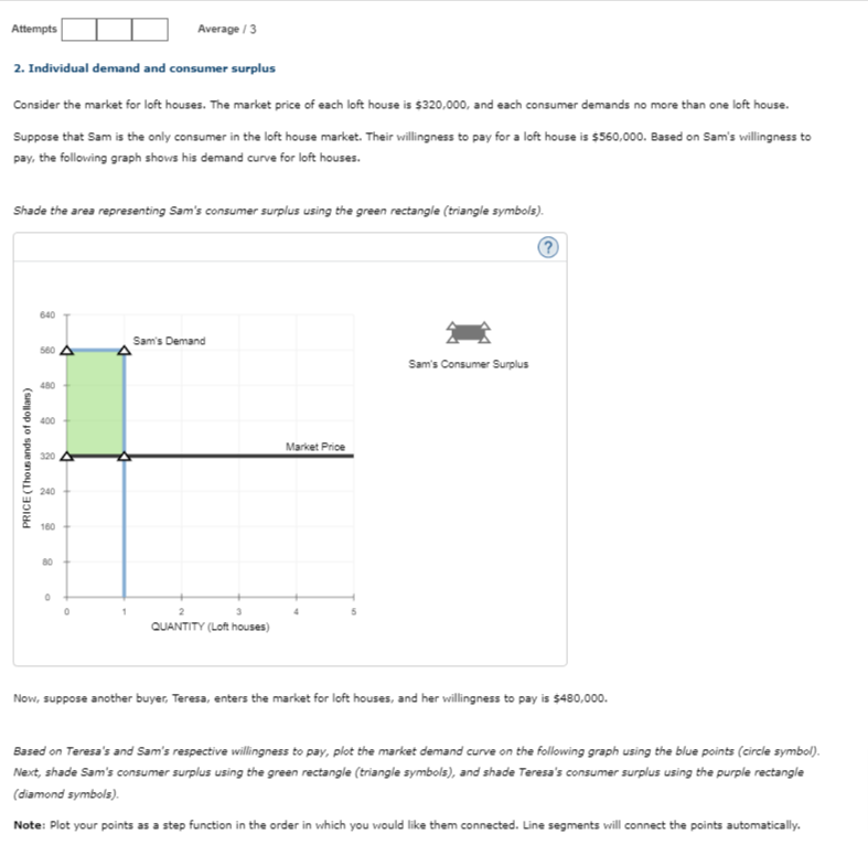 Solved Individual Demand And Consumer Surplus Consider Chegg