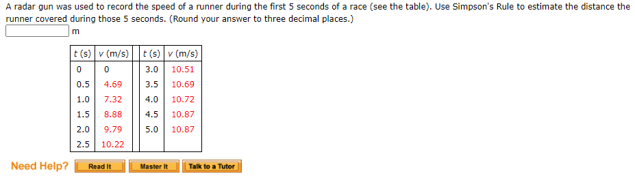 Solved A Radar Gun Was Used To Record The Speed Of A Runner Chegg