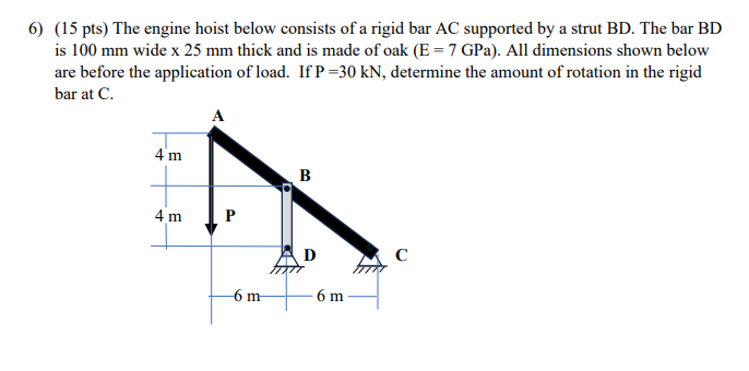 Solved Pts The Engine Hoist Below Consists Of A Rigid Chegg