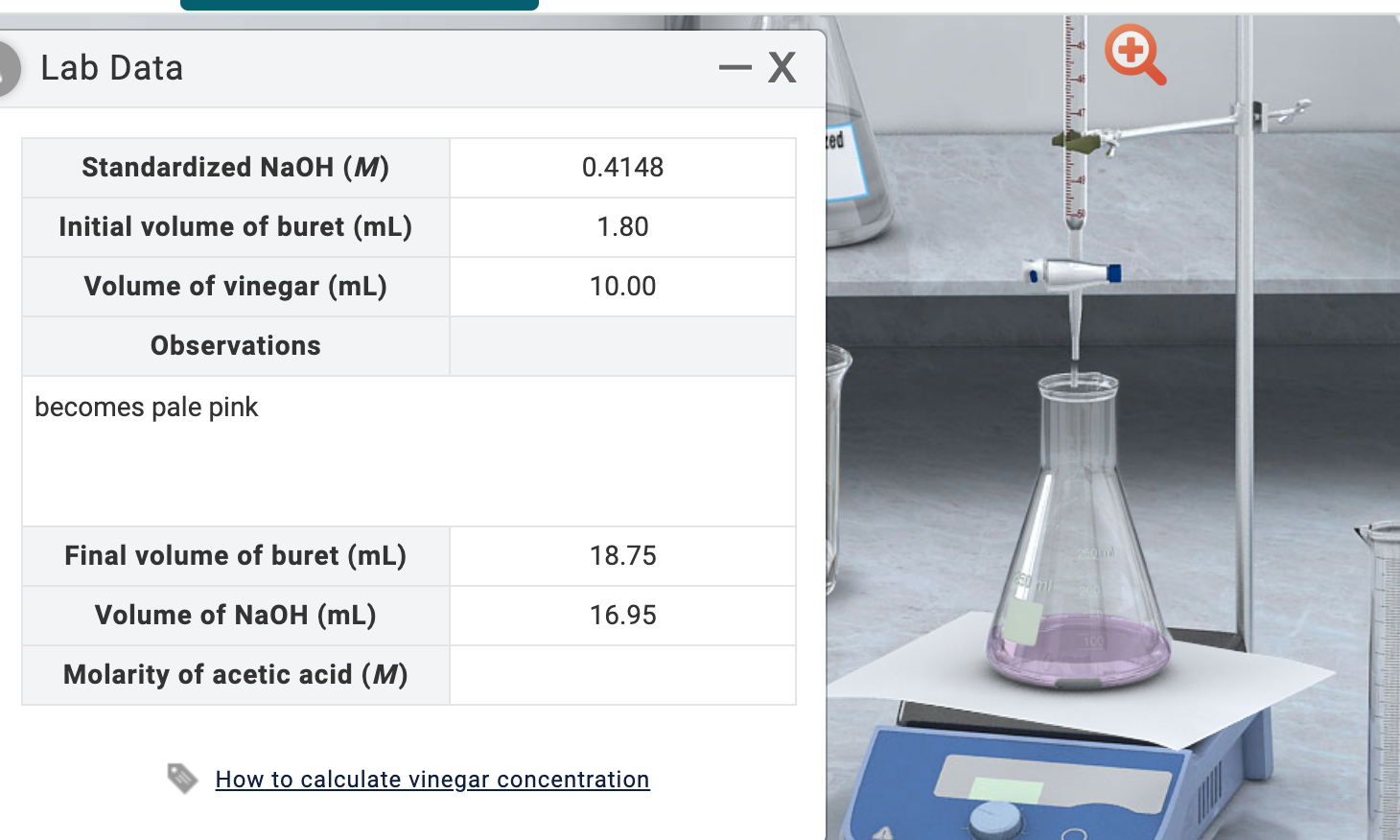 Solved Lab Data Standardized Naoh M Initial Volume Of Chegg