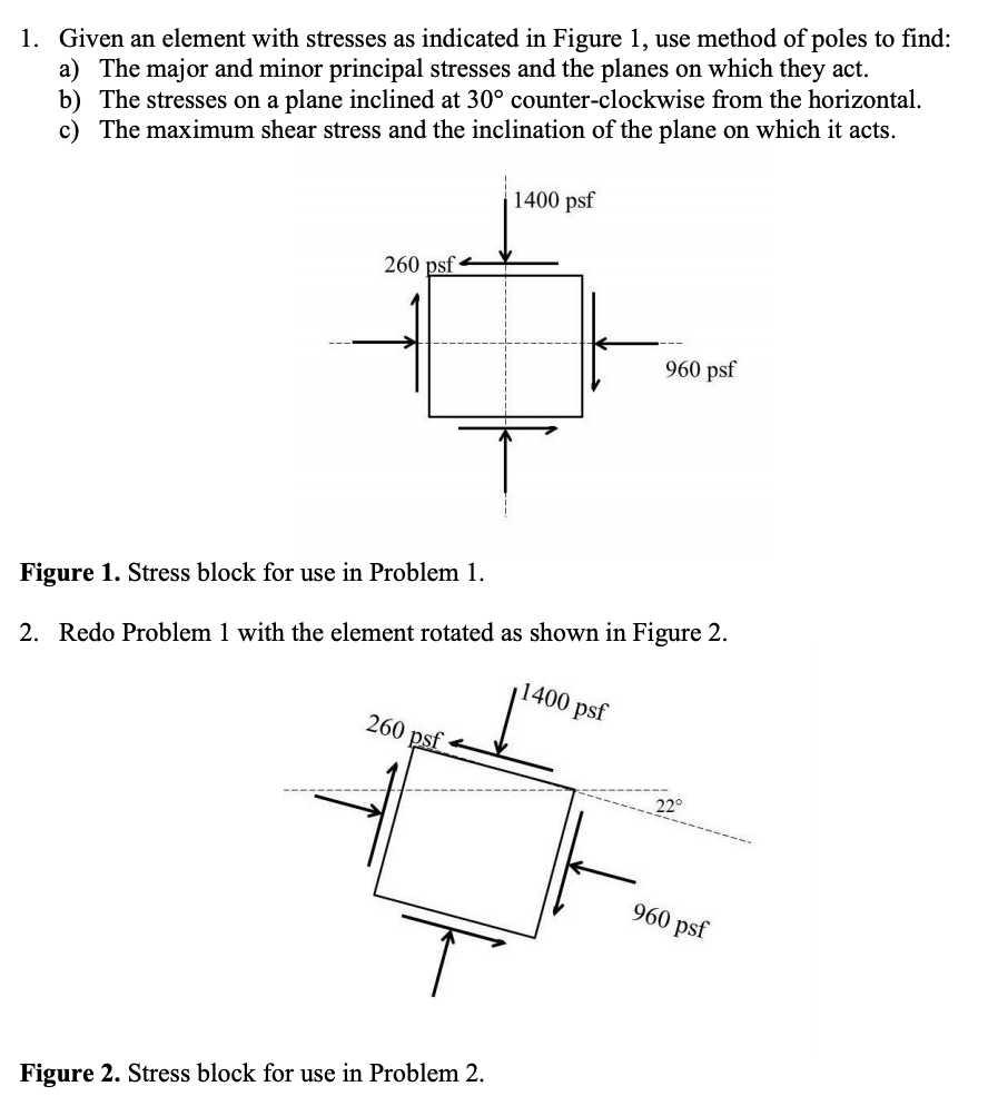 Solved Given An Element With Stresses As Indicated In Figure Chegg