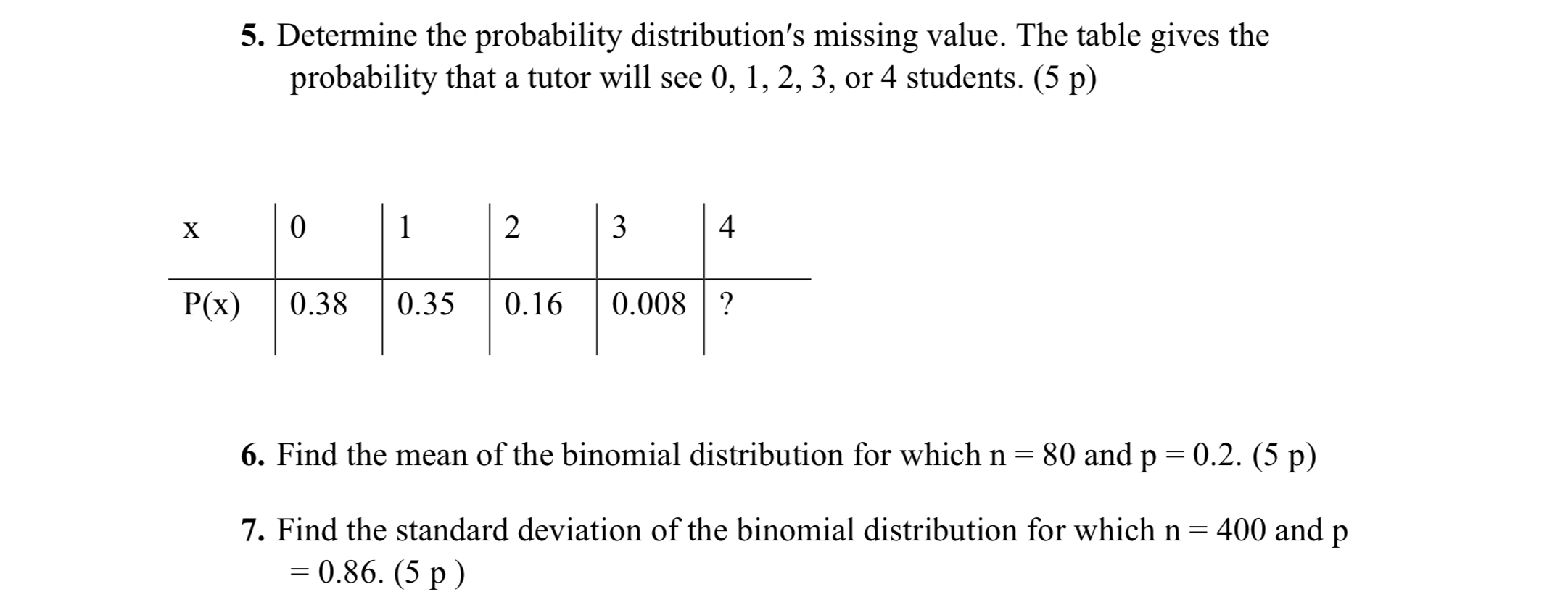 Solved Determine The Probability Distribution S Missing Chegg