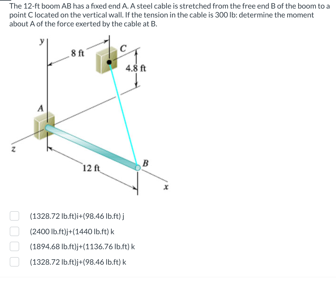 Solved The Ft Boom Ab Has A Fixed End A A Steel Cable Chegg