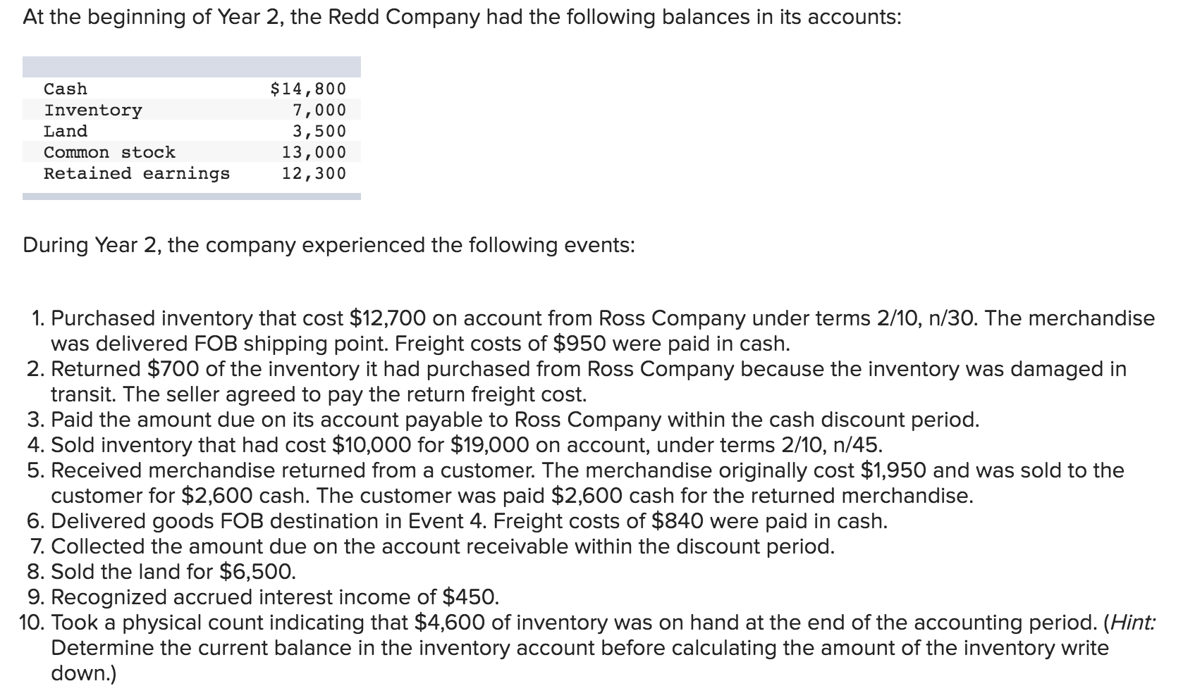 Solved At The Beginning Of Year 2 The Redd Company Had The Chegg