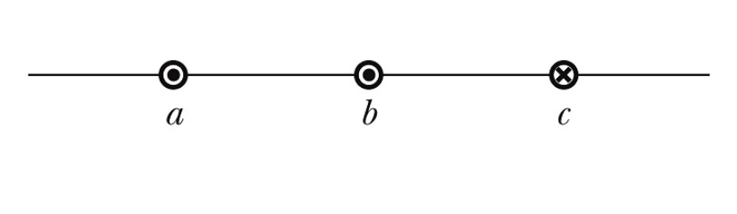 Solved The Figure Below Shows The Cross Section Of Three