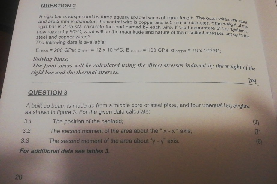 QUESTION 2 A Rigid Bar Is Suspended By Three Equally Chegg