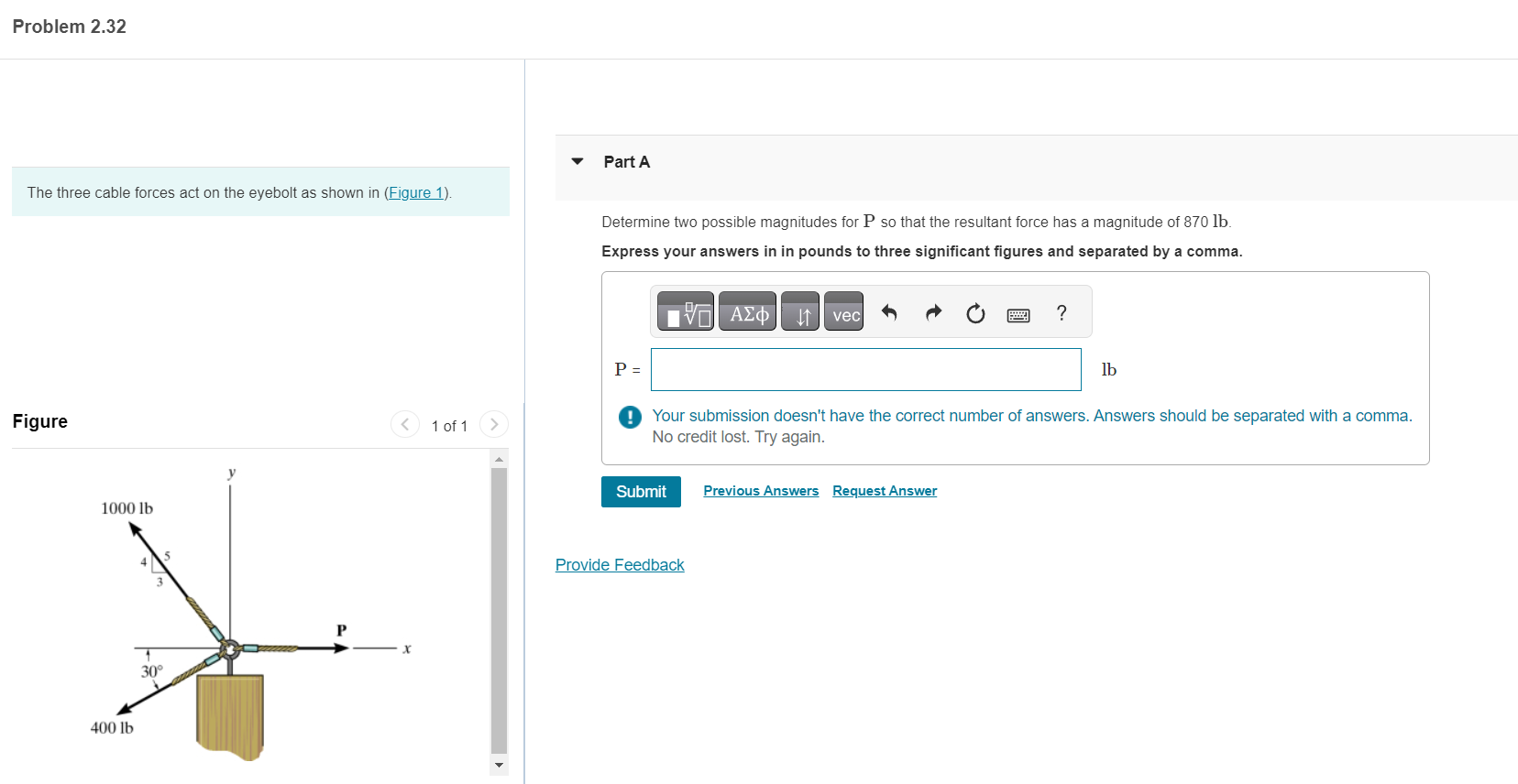 Solved The Three Cable Forces Act On The Eyebolt As Shown In Chegg