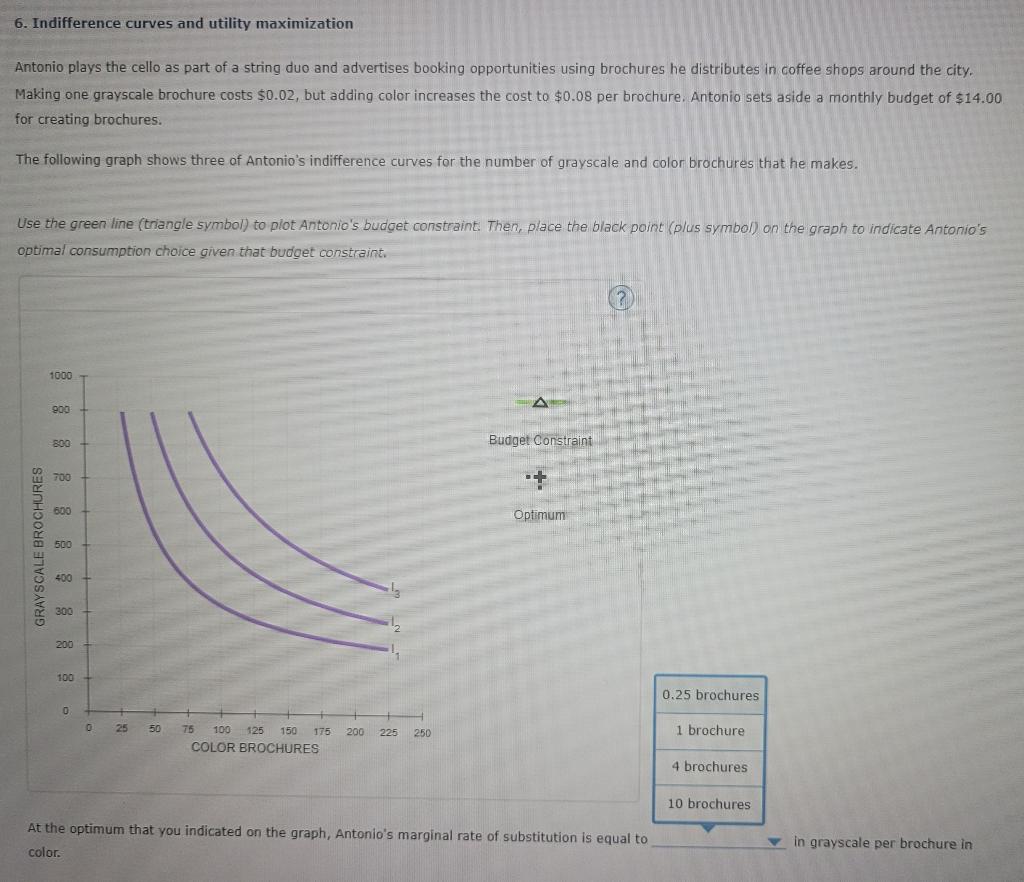 Indifference Curves And Utility Maximization Chegg