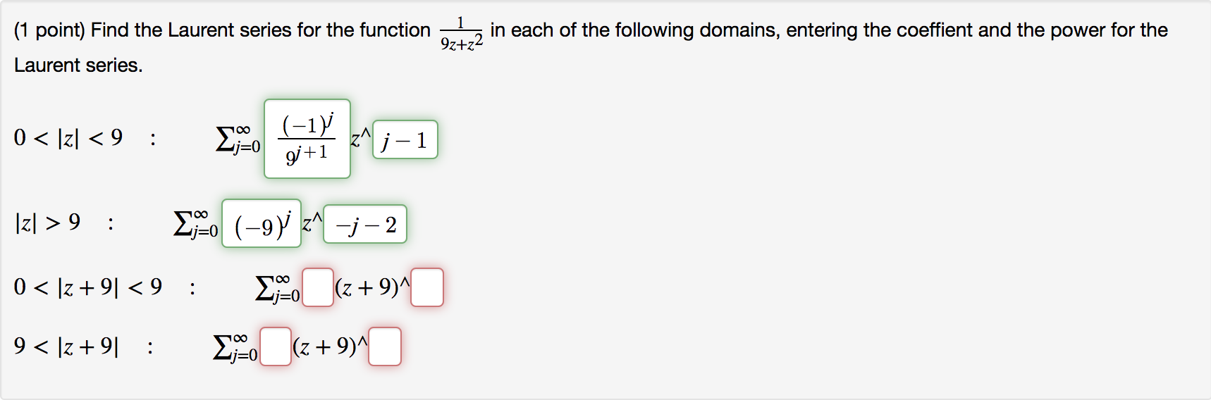 Solved Point Find The Laurent Series For The Function Chegg