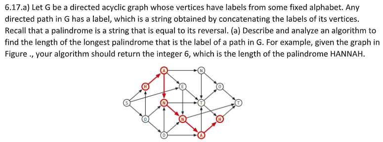 Solved 6 17 A Let G Be A Directed Acyclic Graph Whose Chegg