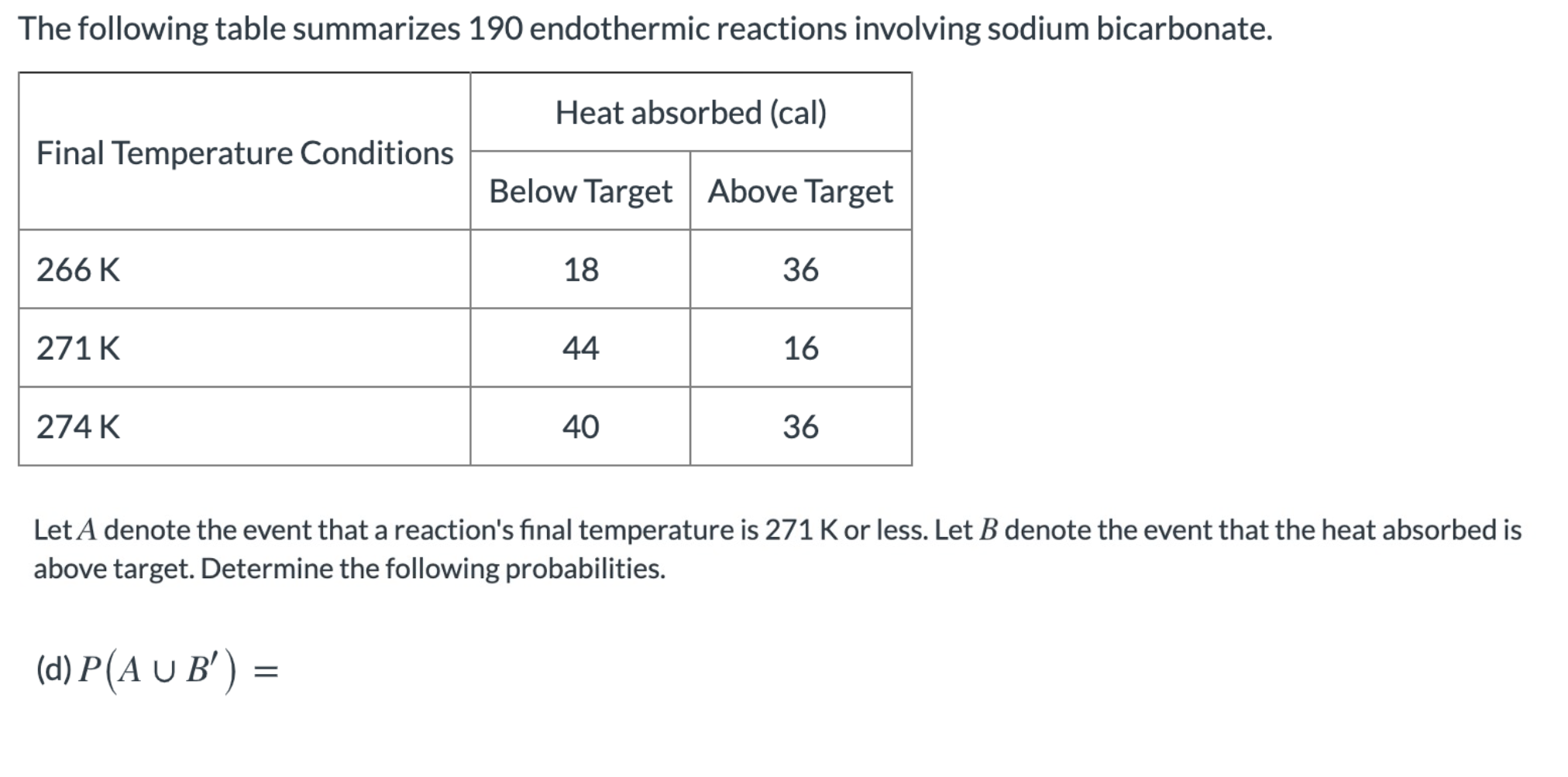 Solved The Following Table Summarizes 190 Endothermic Chegg