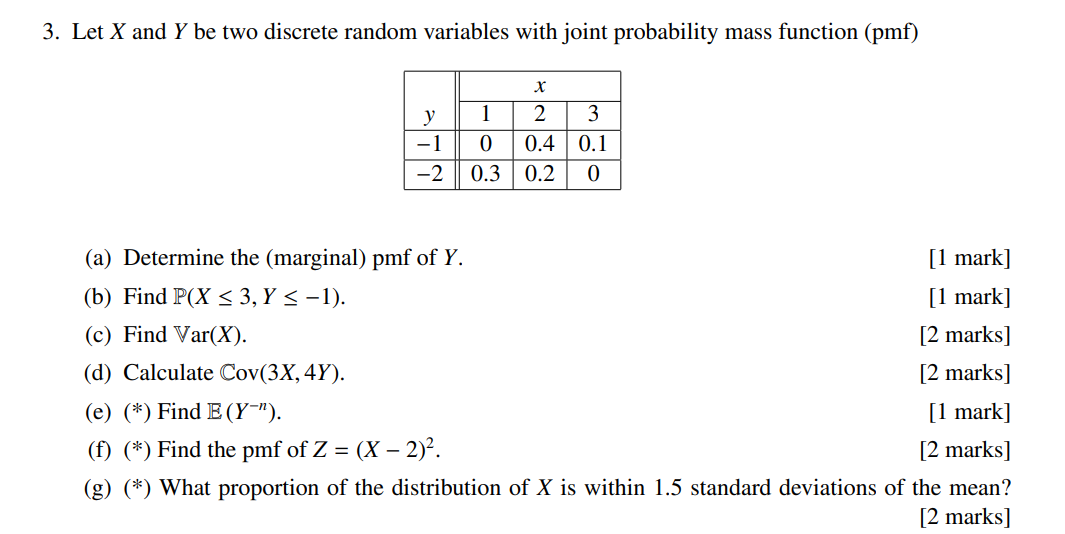 Solved Let X And Y Be Two Discrete Random Variables With Chegg