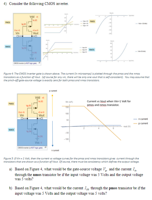 Solved 4 Consider the following CMOS inverter Vdd Та PMOS Chegg