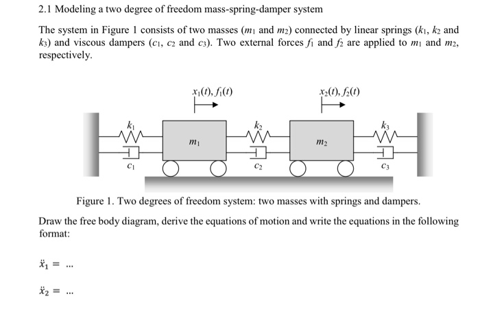 Solved Modeling A Two Degree Of Freedom Chegg