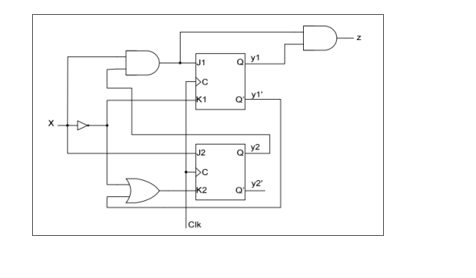 Solved Given The Following Figure A Write A VHDL Chegg