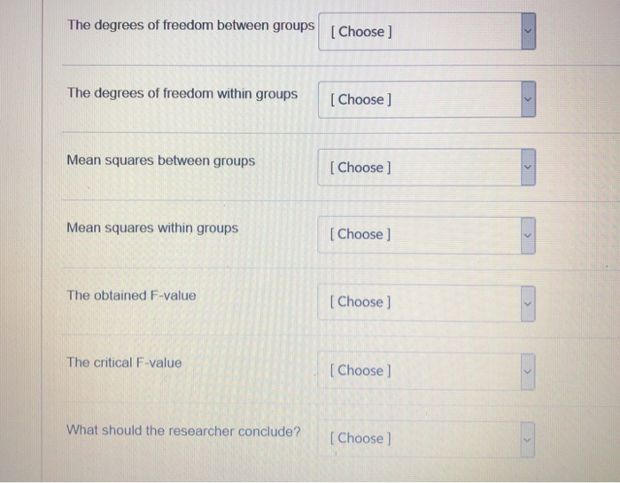 Solved A Researcher Is Interested In Examining Whether Chegg