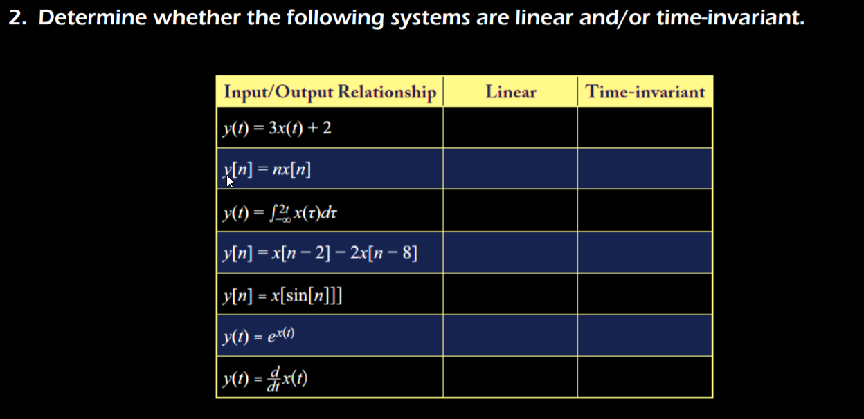 Solved Determine Whether The Following Systems Are Linear Chegg