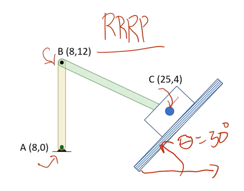 Solved Include Matlab Script Please Please Compute The A