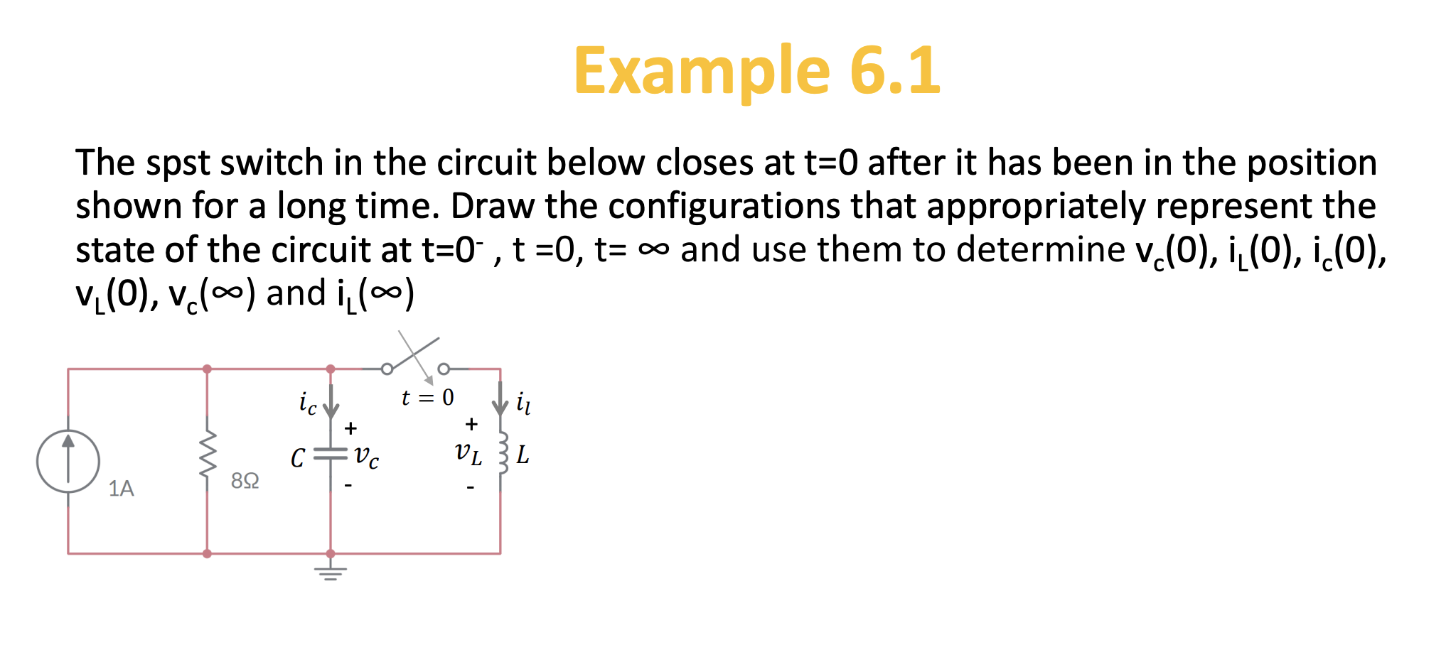 Solved The Spst Switch In The Circuit Below Closes At