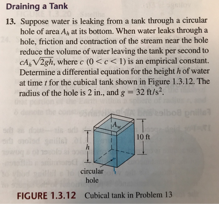 Solved Suppose Water Is Leaking From A Tank Through A Chegg