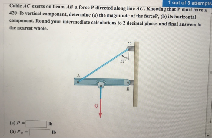 Solved Cable AC Exerts On Beam AB A Force P Directed Along Chegg