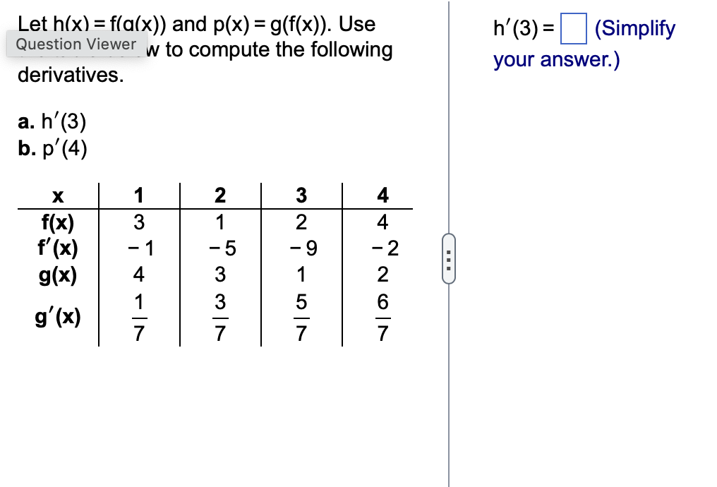 Solved Let H X F A X And P X G F X UseQuestion Chegg