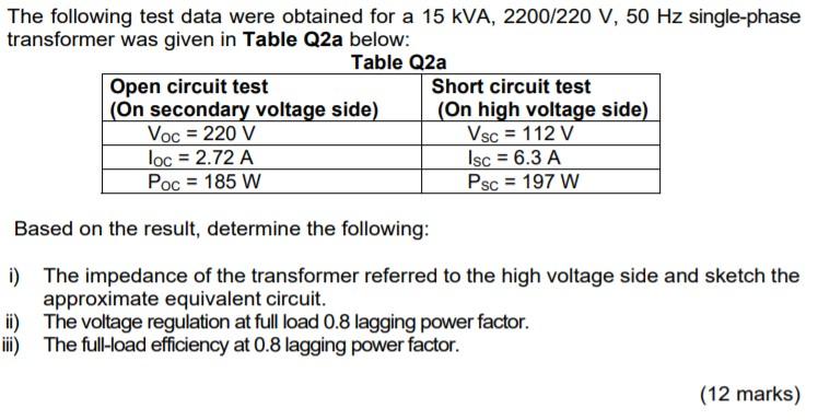 Solved The Following Test Data Were Obtained For A Kva Chegg