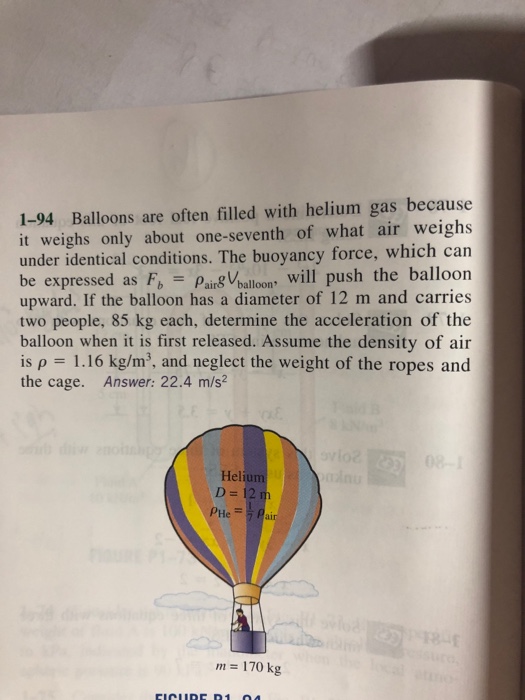 Solved 1 94 Balloons Are Often Filled With Helium Gas Chegg