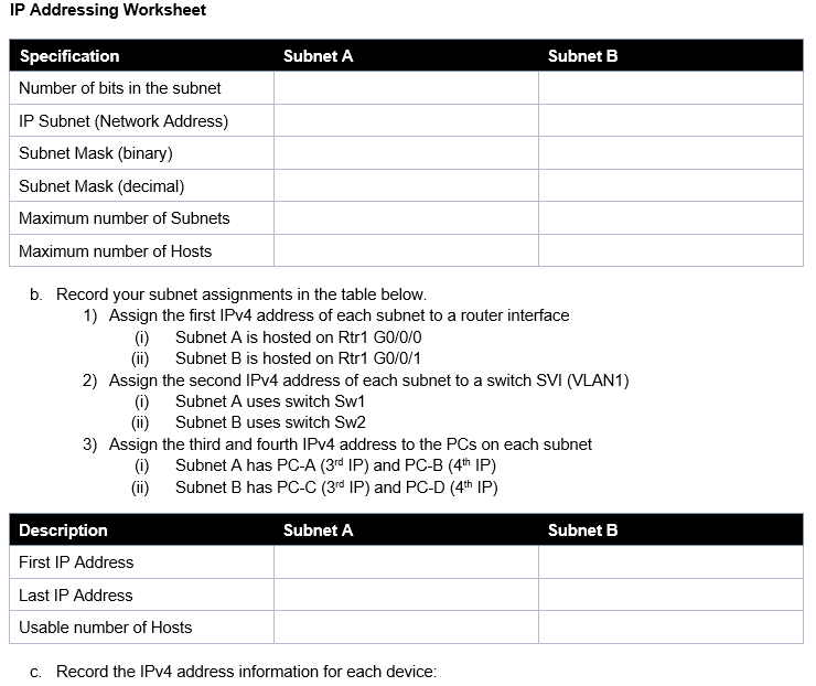 Solved Part Develop Ipv And Ipv Addressing Schemes A Chegg