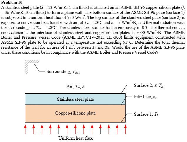 Solved Problem 10 A Stainless Steel Plate K 13 WmK 1 Cm Chegg