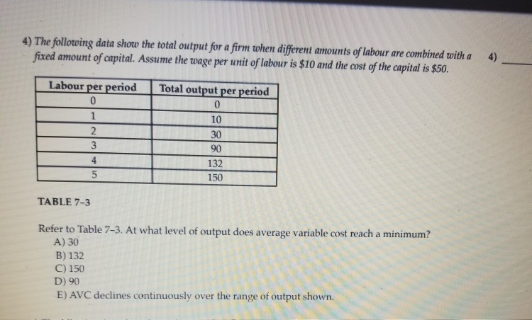 Solved 1 The Table Below Provides The Annual Revenues And Chegg