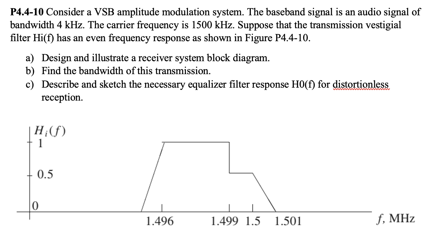 Solved P4 4 10 Consider A VSB Amplitude Modulation System Chegg