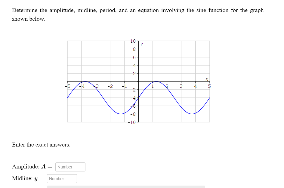 Solved Determine The Amplitude Midline Period And An Chegg