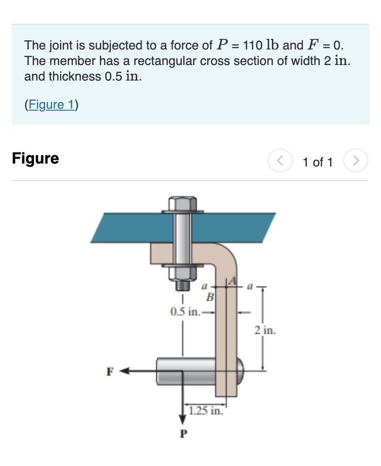 Solved The Joint Is Subjected To A Force Of P 110lb And F 0 Chegg