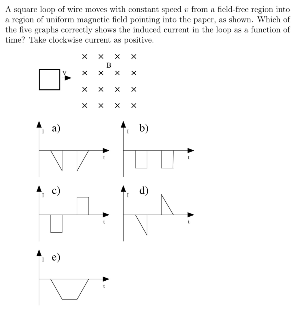 Solved A Square Loop Of Wire Moves With Constant Speed V Chegg