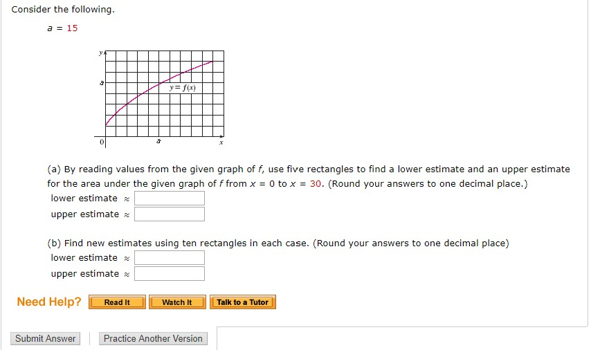 Solved Consider The Following A 15 Y F X A By Reading Chegg