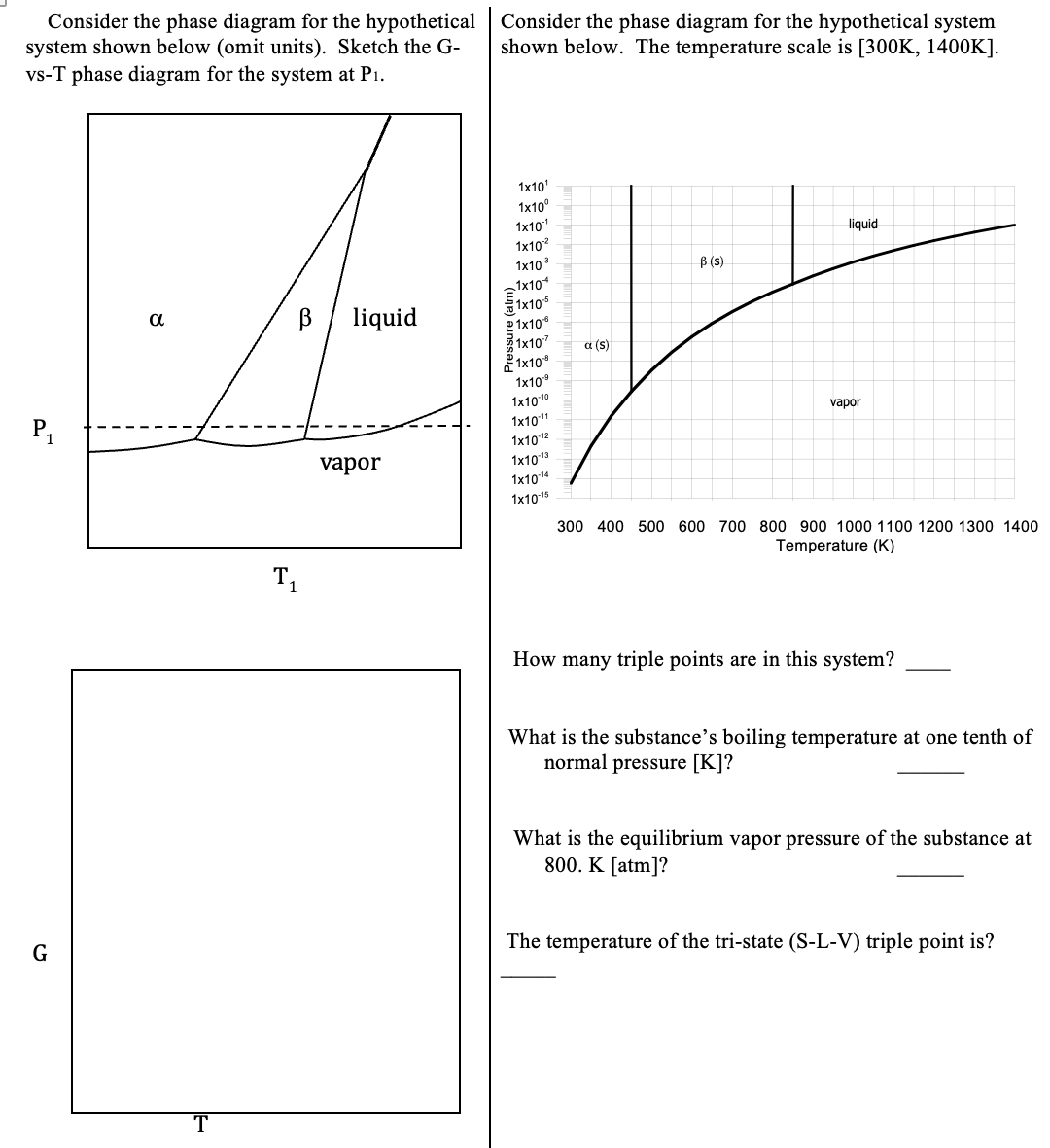 Solved A Phase Diagram Is A Pressure Temperature Graph Th Ch