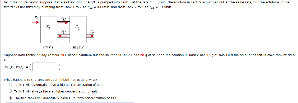 Solved As In The Fiqure Below Suppose That A Salt Solution Chegg