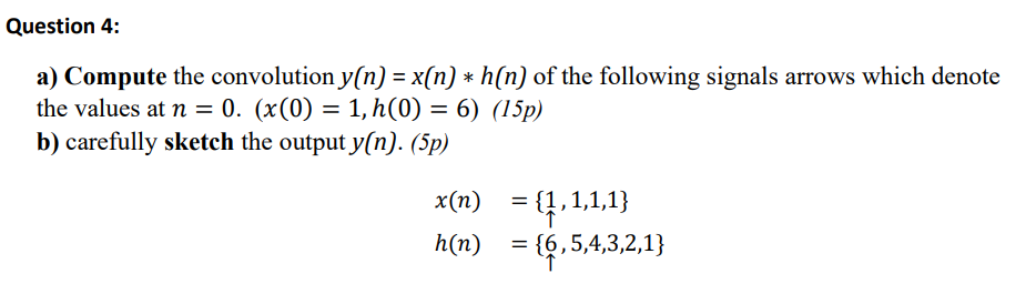 Solved A Compute The Convolution Y N X N H N Of The Chegg