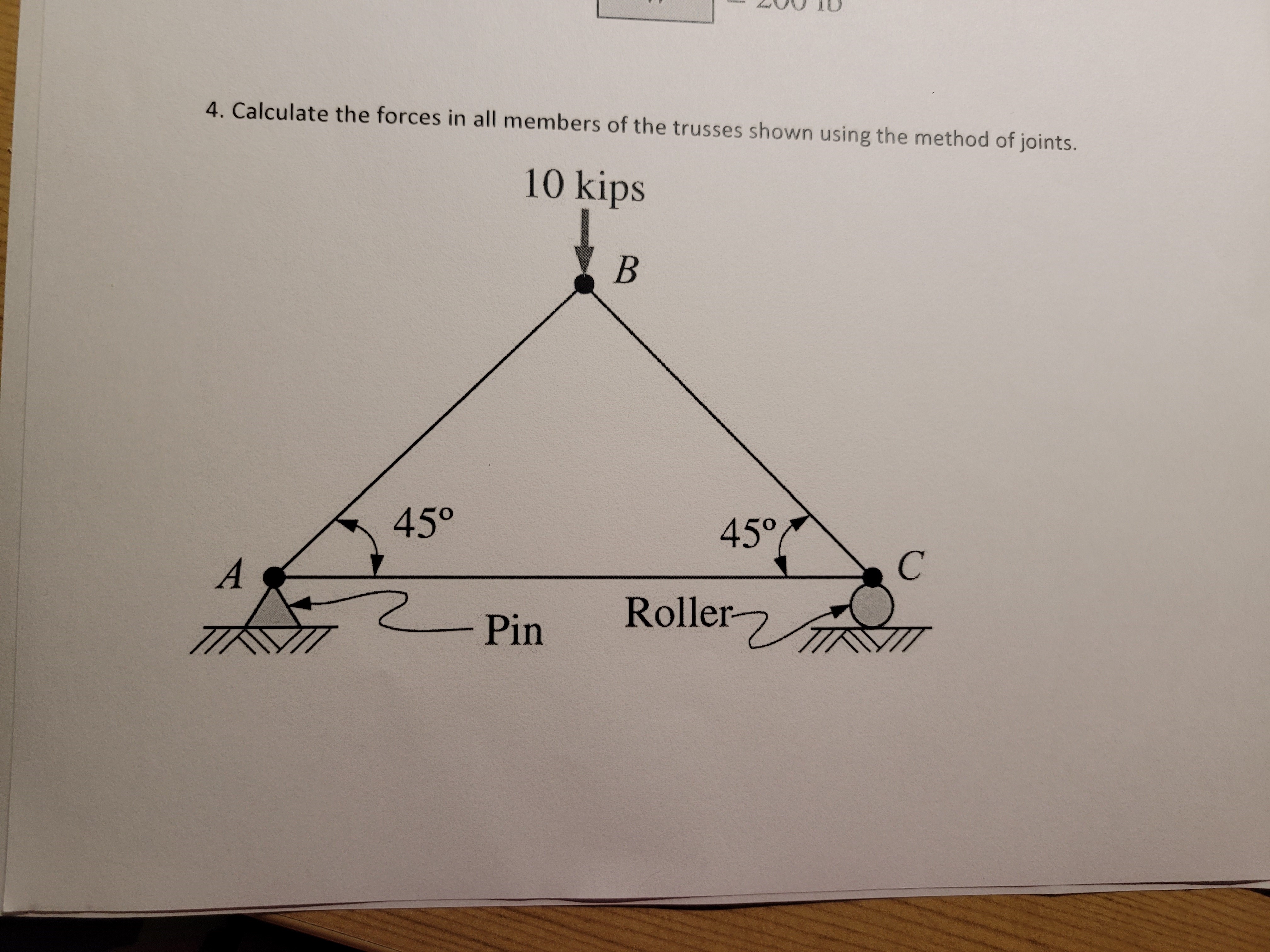 Solved Calculate The Forces In All Members Of The Trusses Chegg