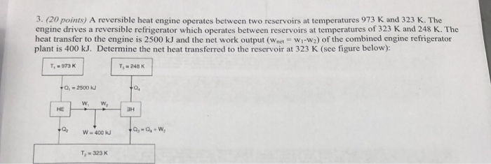 Solved 3 20 Points A Reversible Heat Engine Operates Chegg