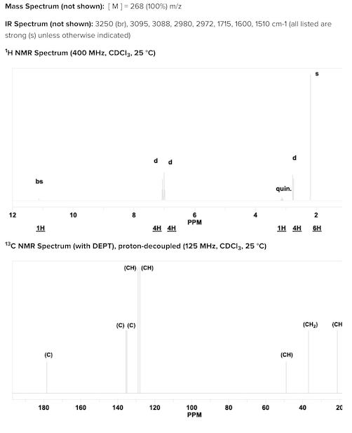 Solved Mass Spectrum Not Shown M 268 100 M Z IR Chegg