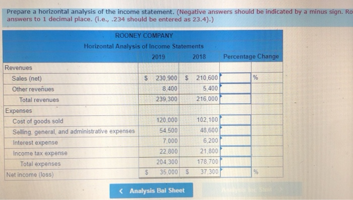 Solved Prepare A Horizontal Analysis Of Both The Balance Chegg