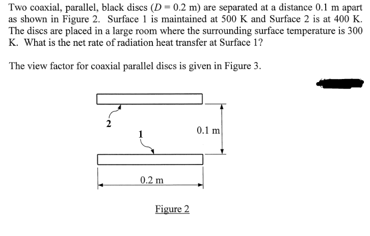 Solved Two Coaxial Parallel Black Discs D M Are Chegg