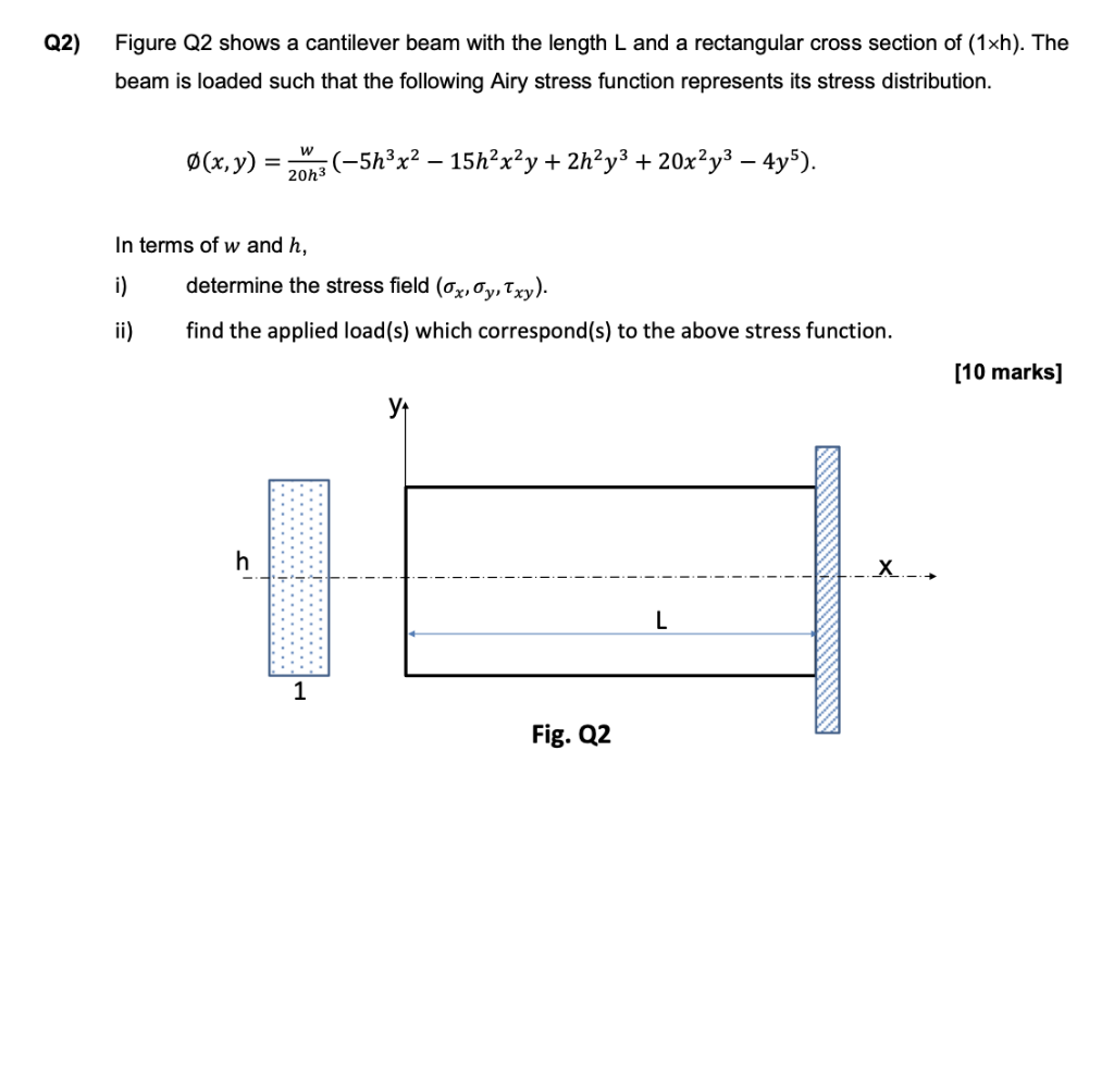 Solved A Cantilever Beam With A Rectangular Cross Section Off