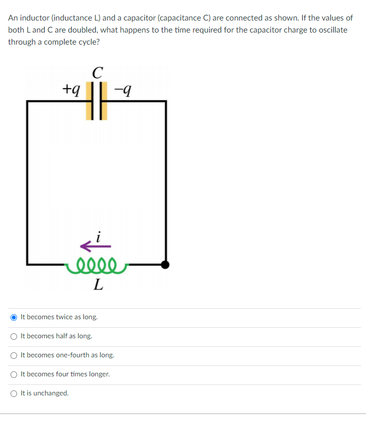 Solved An Inductor Inductance L And A Capacitor Chegg