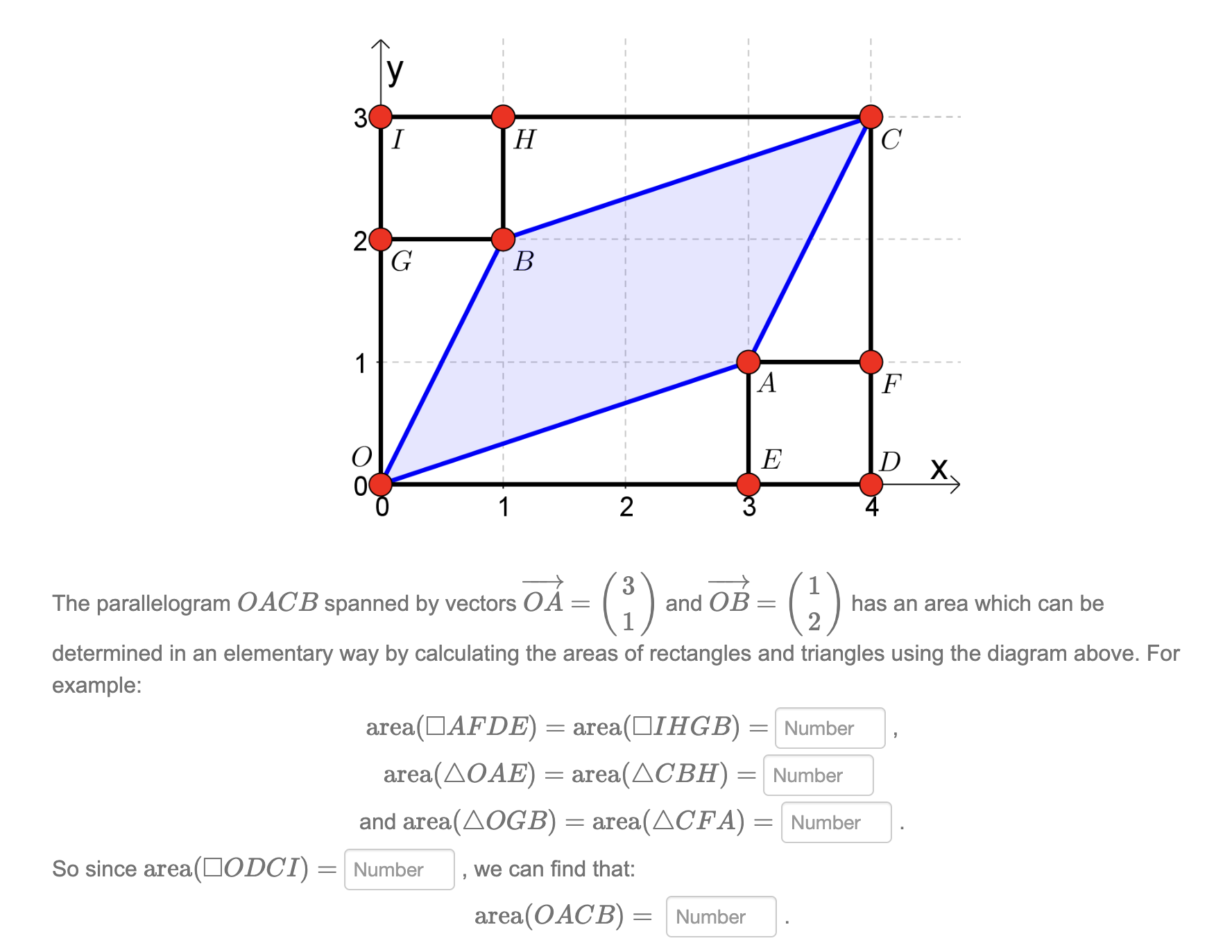 Solved The Parallelogram OACB Spanned By Vectors OA 31 And Chegg