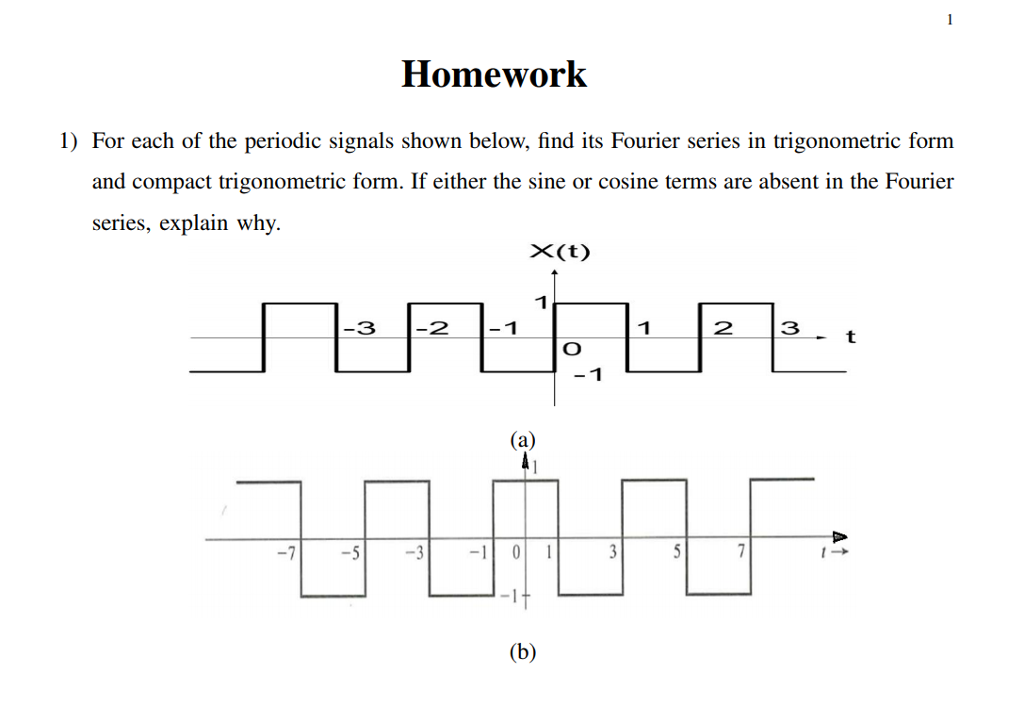 Solved Homework For Each Of The Periodic Signals Shown Chegg