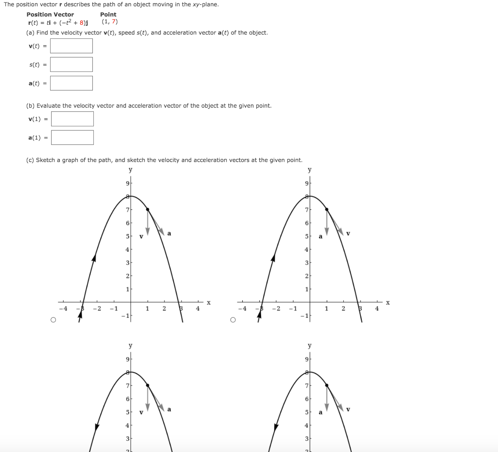 Solved The Position Vector R Describes The Path Of An Object Chegg